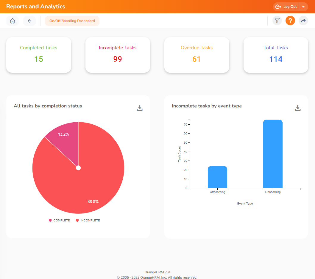 How to view the On/Off Boarding Dashboard – OrangeHRM