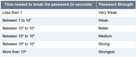 authentication_1.png
