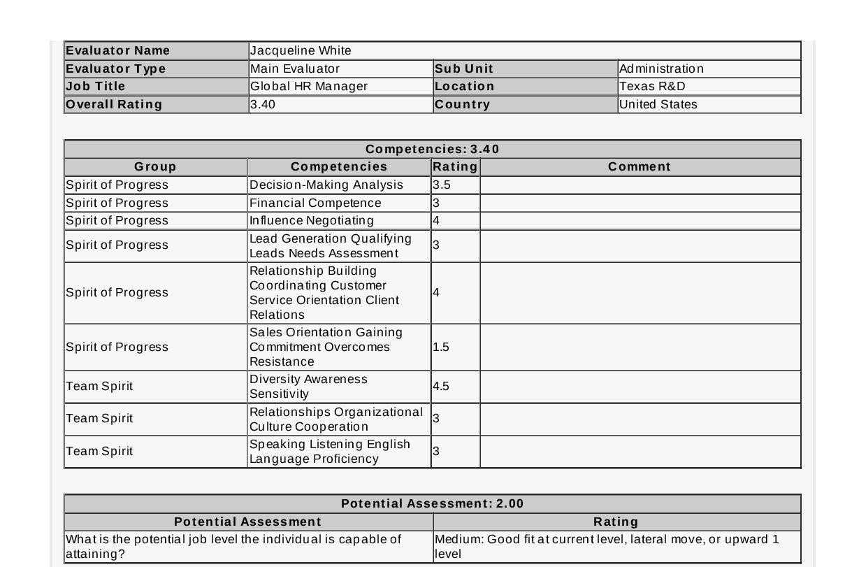 128_-_40_-_Sophia_Ava__Past_Employee_-page-003.jpg
