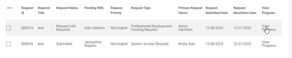 2024-01-08 15_20_56-My Requests.png