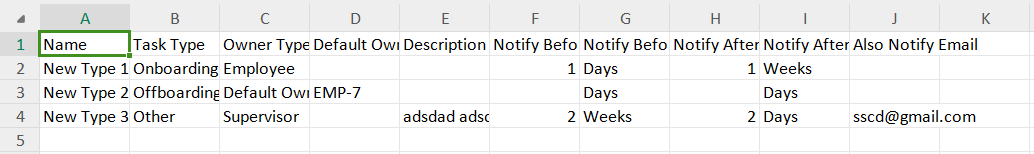 2024-03-25 15_00_09-sampleTaskTypesData (2).csv - WPS Office.png