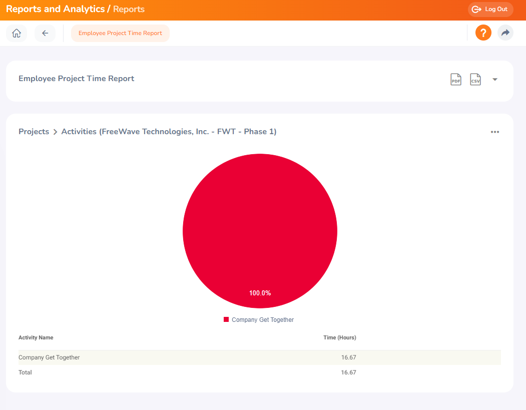 screencapture-75tag-archive-guardian-orangehrm-client-2022-04-08-19_42_17.png